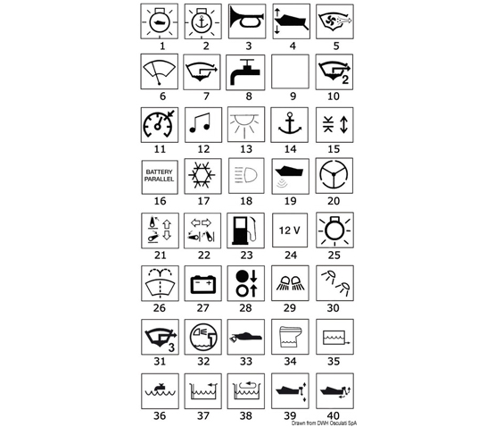 Comutator cu Simboluri Iluminate Horn A